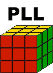 PLL