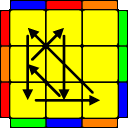G3