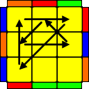 G1