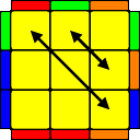 V